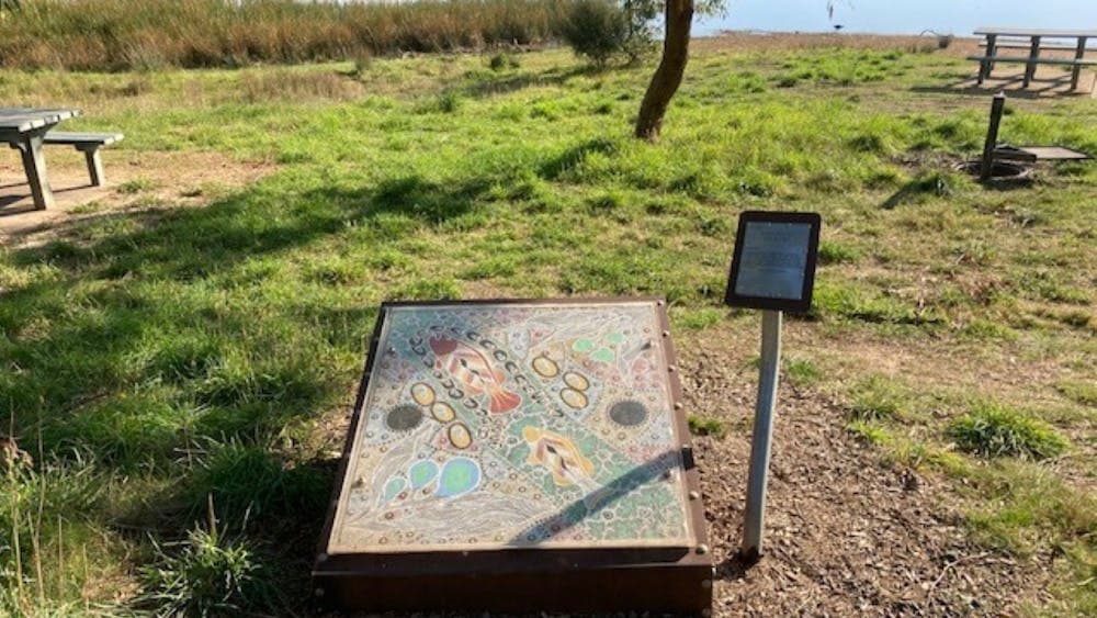 Koori Art  - Return to Country