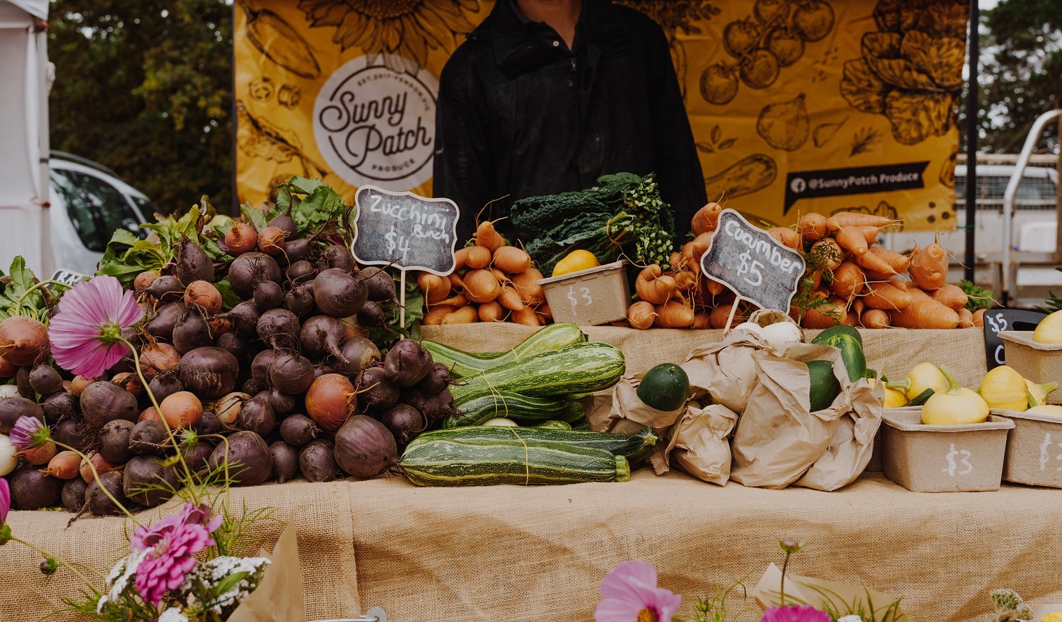 Thumbnail for Markets